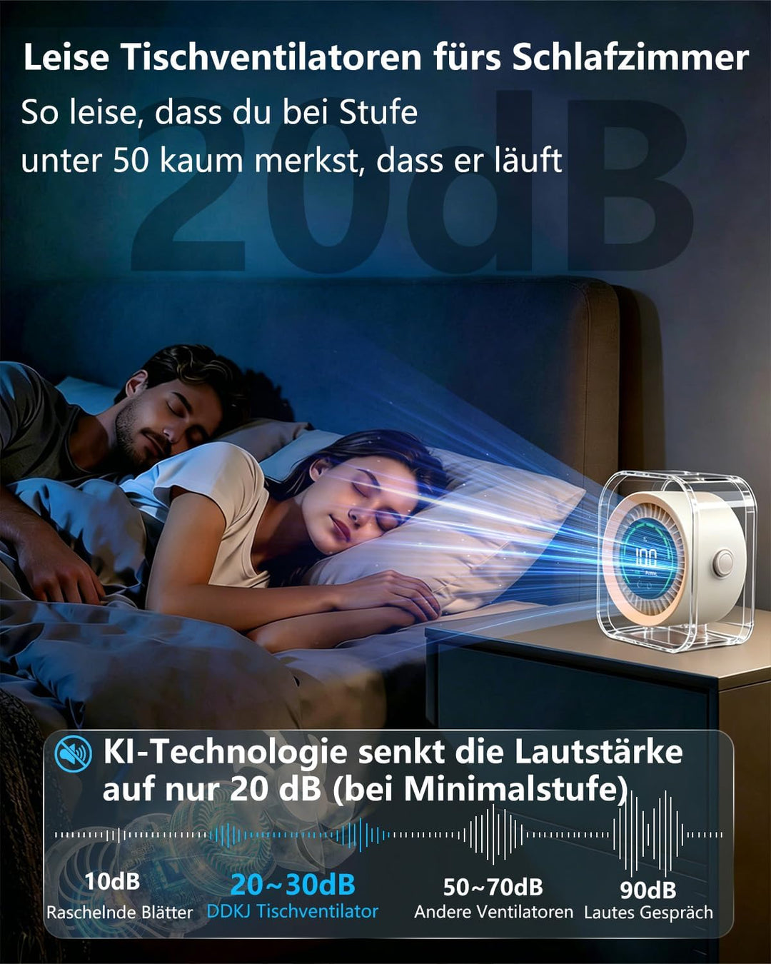 Mini Tischventilator Sehr Leise(20 dB),4000mAh Akku (15 Stunden) USB-C, LED-Anzeige, 2-in-1-Halterun