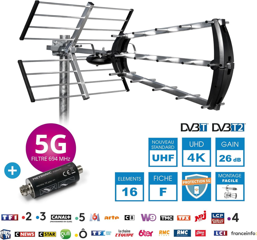 METRONIC 415054 Aussenantenne Trinappe 26 dB + Filter 694 MHz