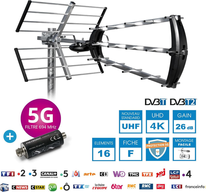 METRONIC 415054 Aussenantenne Trinappe 26 dB + Filter 694 MHz