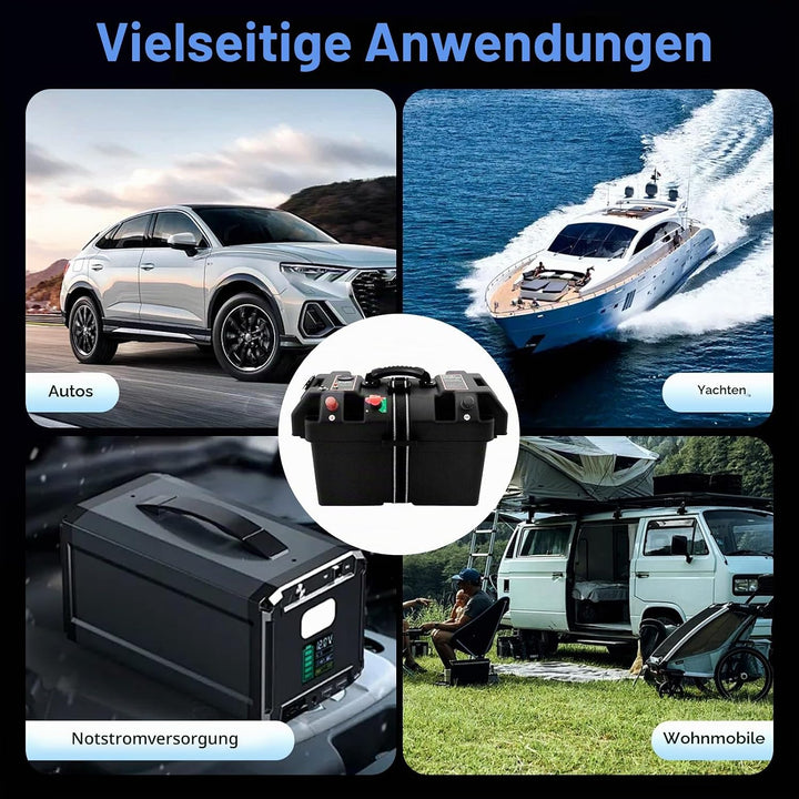 Akku Batteriebox mit Doppel-USB-Anschluss, Batteriekasten Batteriebox Boot mit LED-Anzeige, Batterie
