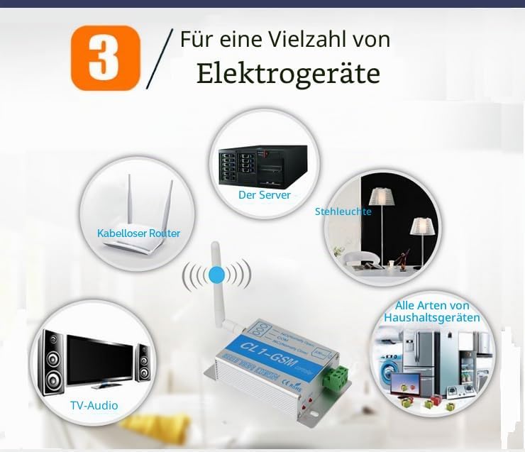 Drahtlose Fernbedienung GSM SMS Smart Home Sicherheitssystem Schalter CL1-GSM Gate Türöffner Operato