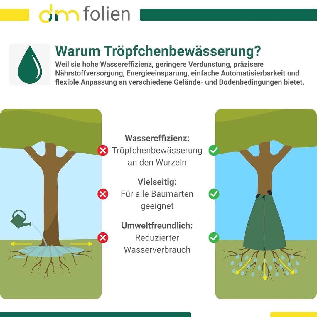 dm-folien Baumbewässerungsbeutel I 55 Liter I 2 Stück I Bewässerungssack aus robustem PVC I Baumsack