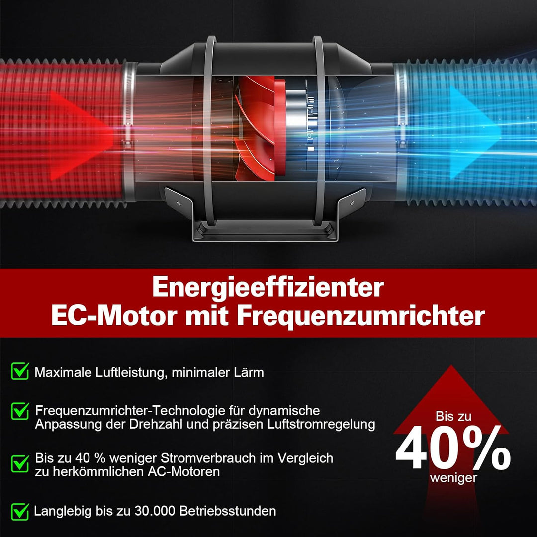 XIIW Regelbar Rohrventilator 100mm mit Drehzahlregler, 360m³/h 3000 RPM Inline Abluftventilator mit