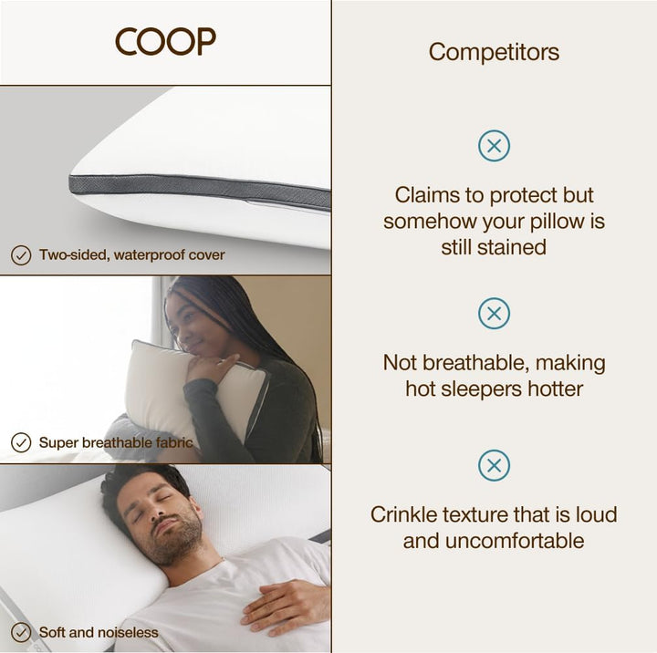 Coop Home Goods Waren Luxe wasserdicht Kissen Protector - Bmaboo abgeleitet, Viskose und Polyester M