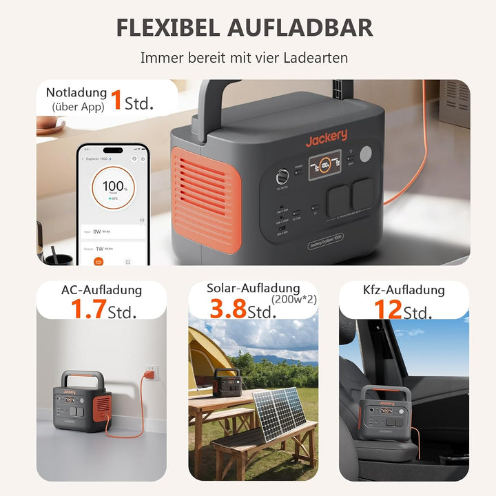 Jackery Explorer 1000 v2 Solargenerator Set, 1070Wh E1000 v2 LiFePO4 Powerstation mit 200W Solarpane