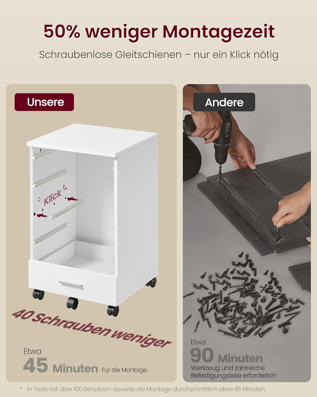 VASAGLE Rollcontainer, mobiler Aktenschrank, Schubladenschrank, Druckerständer mit 5 Schubladen, mit