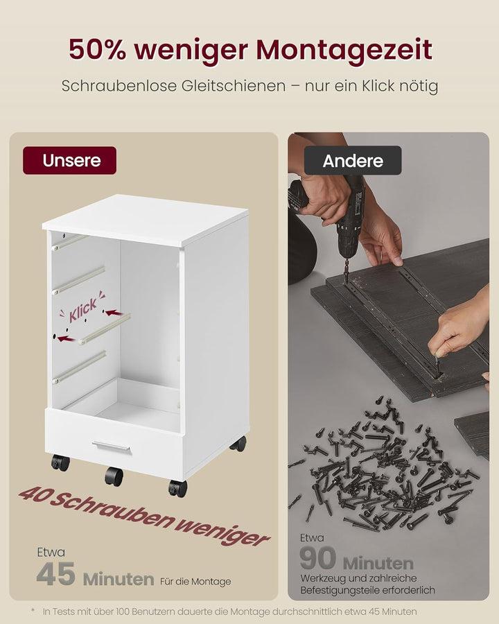 VASAGLE Rollcontainer, mobiler Aktenschrank, Schubladenschrank, Druckerständer mit 5 Schubladen, mit