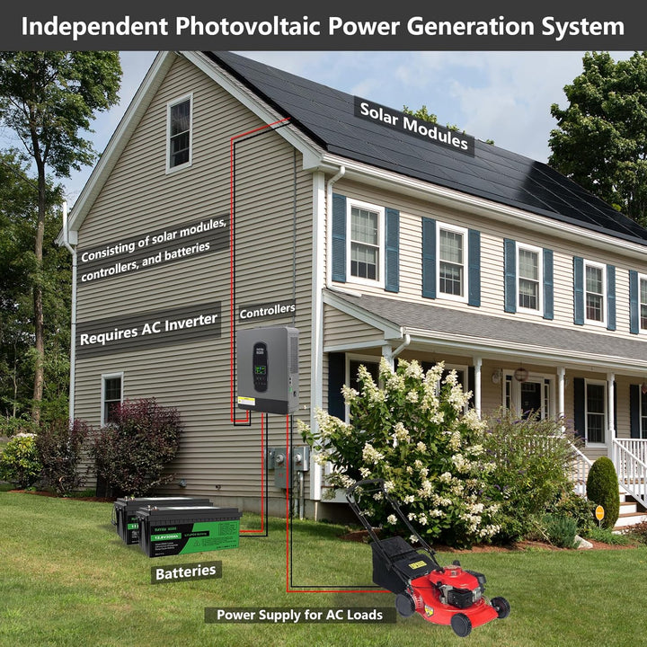 DATOUBOSS 3000W Hybrid Wechselrichter 24V, Hybrid Solar Wechselrichter Reiner Sinus,24V DC auf 220/2