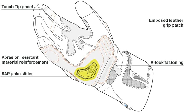 SHIMA Inverno Motorradhandschuhe Herren - Ganzjährig, wasserdichte, Touchscreen, Isolierte Handschuh