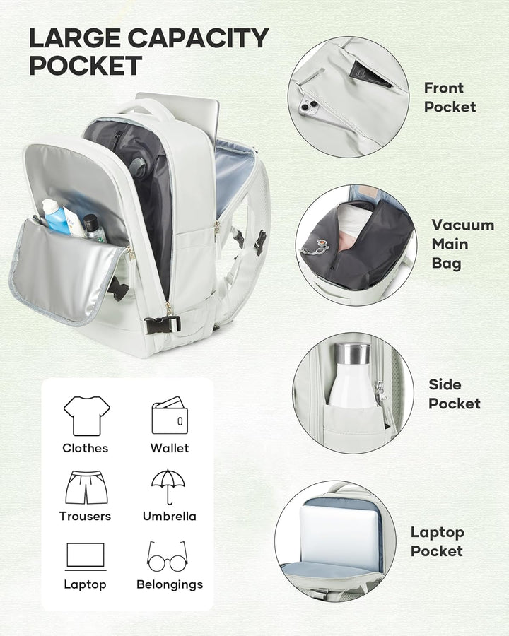 SZLX Grosser Reiserucksack Damen,Vakuum Rucksack mit Pumpe Ryanair Handgepäck 40x30x20 Herren, Wizza