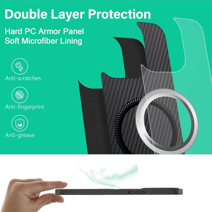 ONES Magnetisch für iPhone 15 Pro Ultradünne Hülle, Kompatibel mit MagSafe, Fallschutz in Militärqua