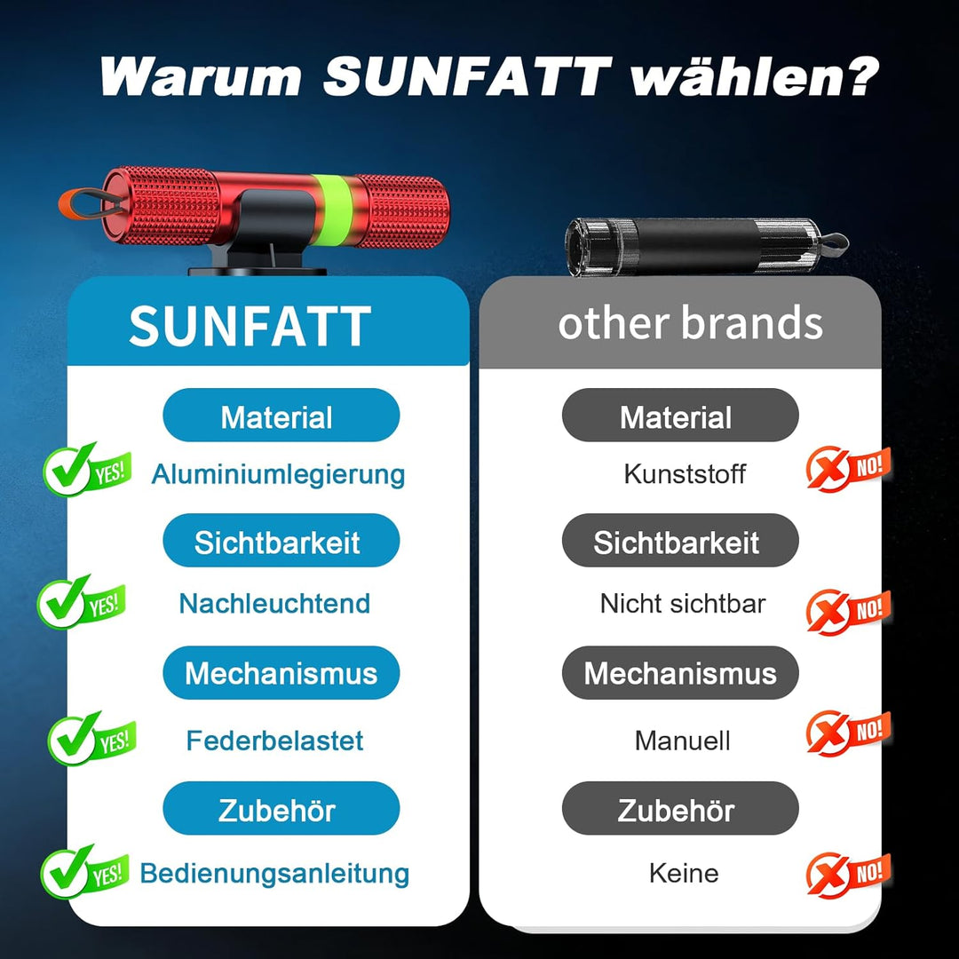SUNFATT 3 Stück Notfallhammer Auto mit Gurtschneider – Nachleuchtend & aus Aluminium – 2 in 1 Autosc
