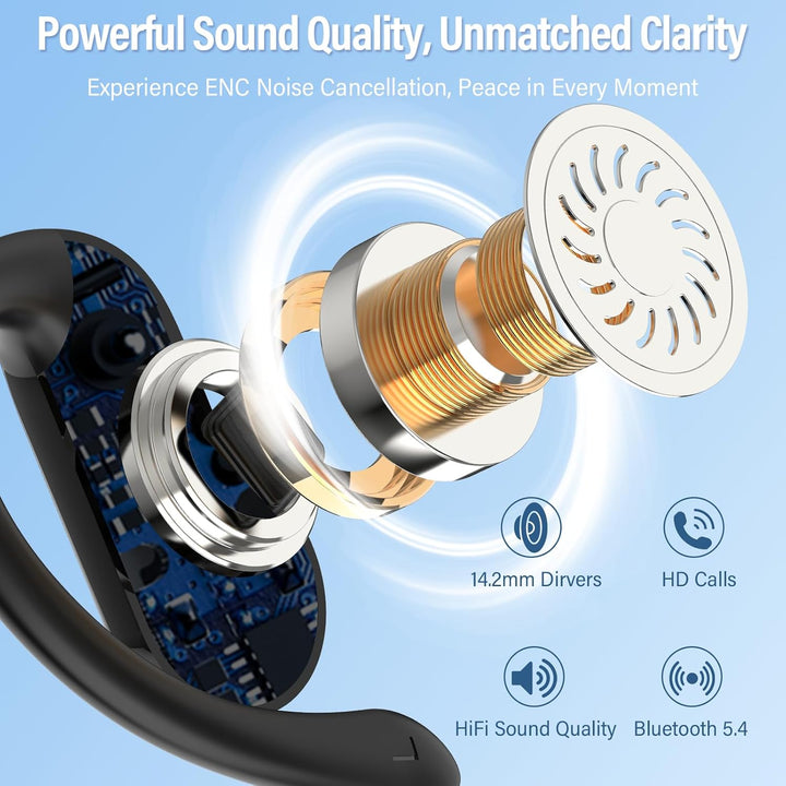 Open Ear Kopfhörer Bluetooth 5.4 HiFi Stereo, 2026 Kopfhörer Kabellos Bluetooth mit ENC Noise Cancel