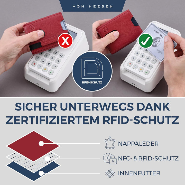VON HEESEN Slim Wallet mit Münzfach & RFID-Schutz - Leder Geldbeutel - Mini Geldbörse für Herren und