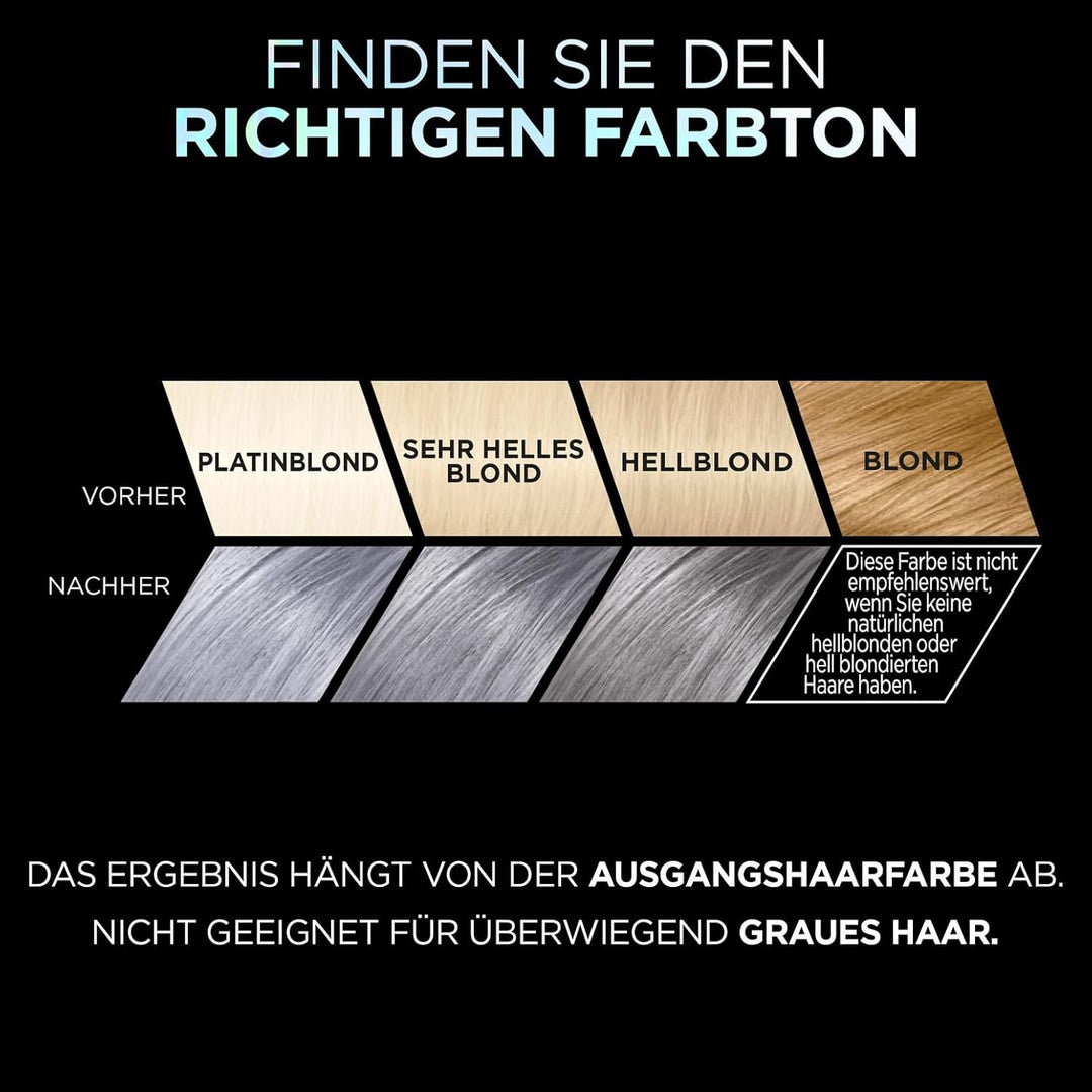 L'Oréal Paris Intensive dauerhafte Haarfarbe, Bis zu 8 Wochen glänzendes Haar und intensive Farbe, P
