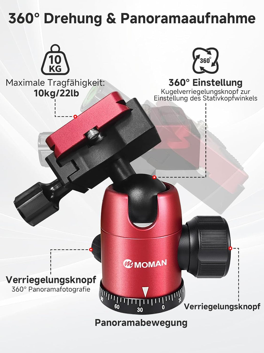 Moman Tischstativ mit Kugelkopf, Mini Kamera Stativ 360° Stativkopf, 1/4 3/8 Schraubbefestigung, CNC