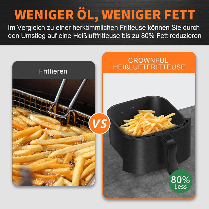 CROWNFUL Luftfritteuse 6.5L, 7QT Heissluftfriteuse elektrische 12 in 1 Öllose Herd , Heissluft Fritt