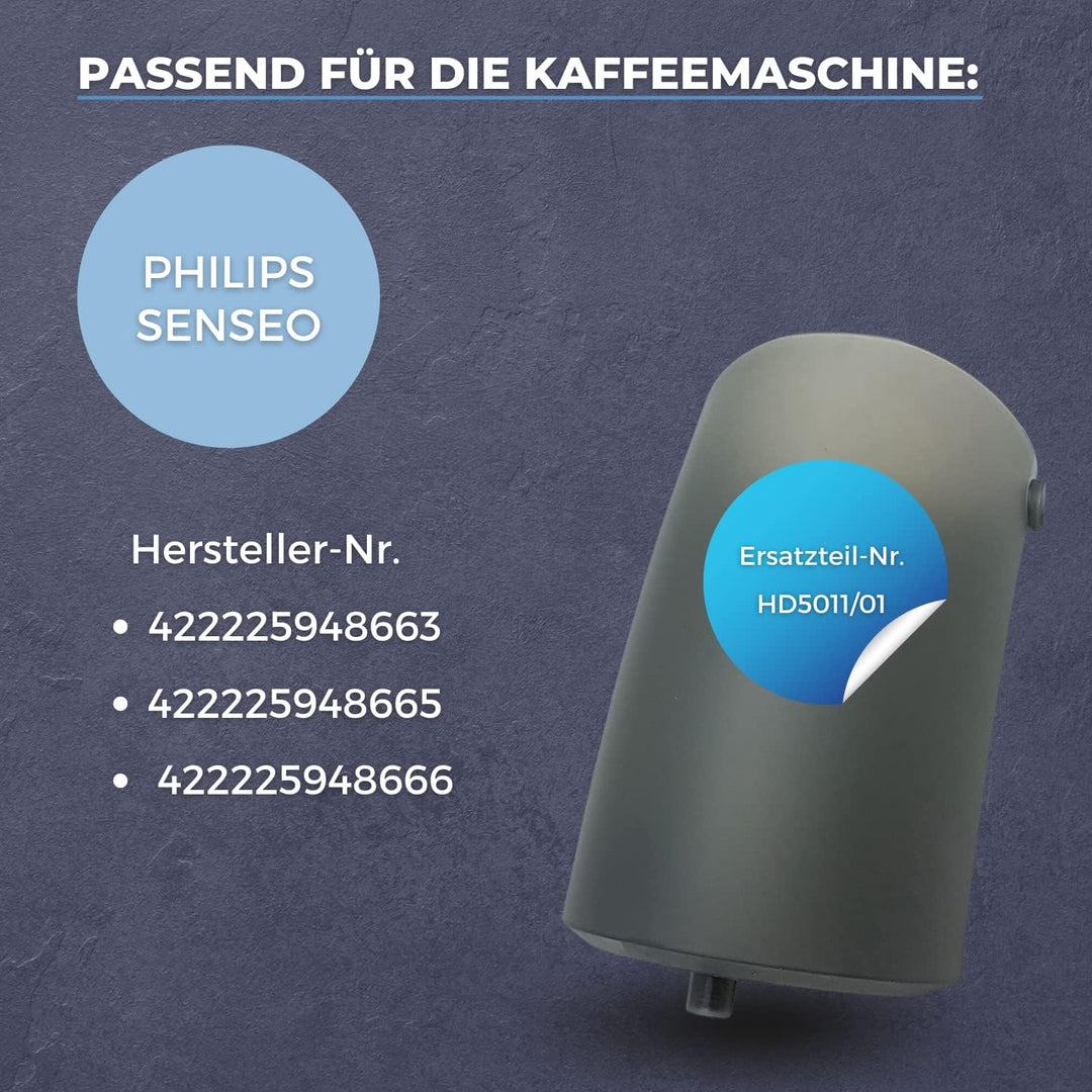 Lichtblau Wassertank 2582 I 0,7 Liter I 230 x 138mm I HD5011/01 passend Senseo CSA210 CSA220 HD6552