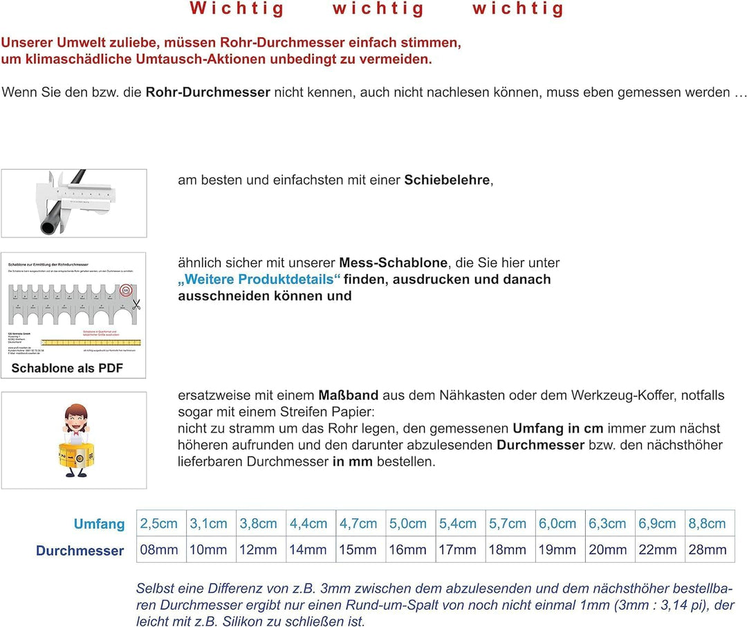 2 Stück Abdeckrosetten für Heizungsrohre und Geländer | 2-teilig aus hochwertigem V2A Edelstahl + Ei