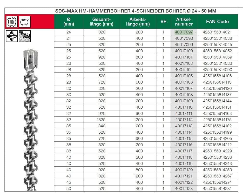 Hitachi SDS-Ma x -Bohrer Power Super 50 x 520 mm (GL570 mm)