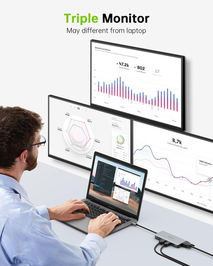 Omars Docking Station Triple Display USB C Hub Dual HDMI mit VGA USB C Adapter Multiport Docking Sta