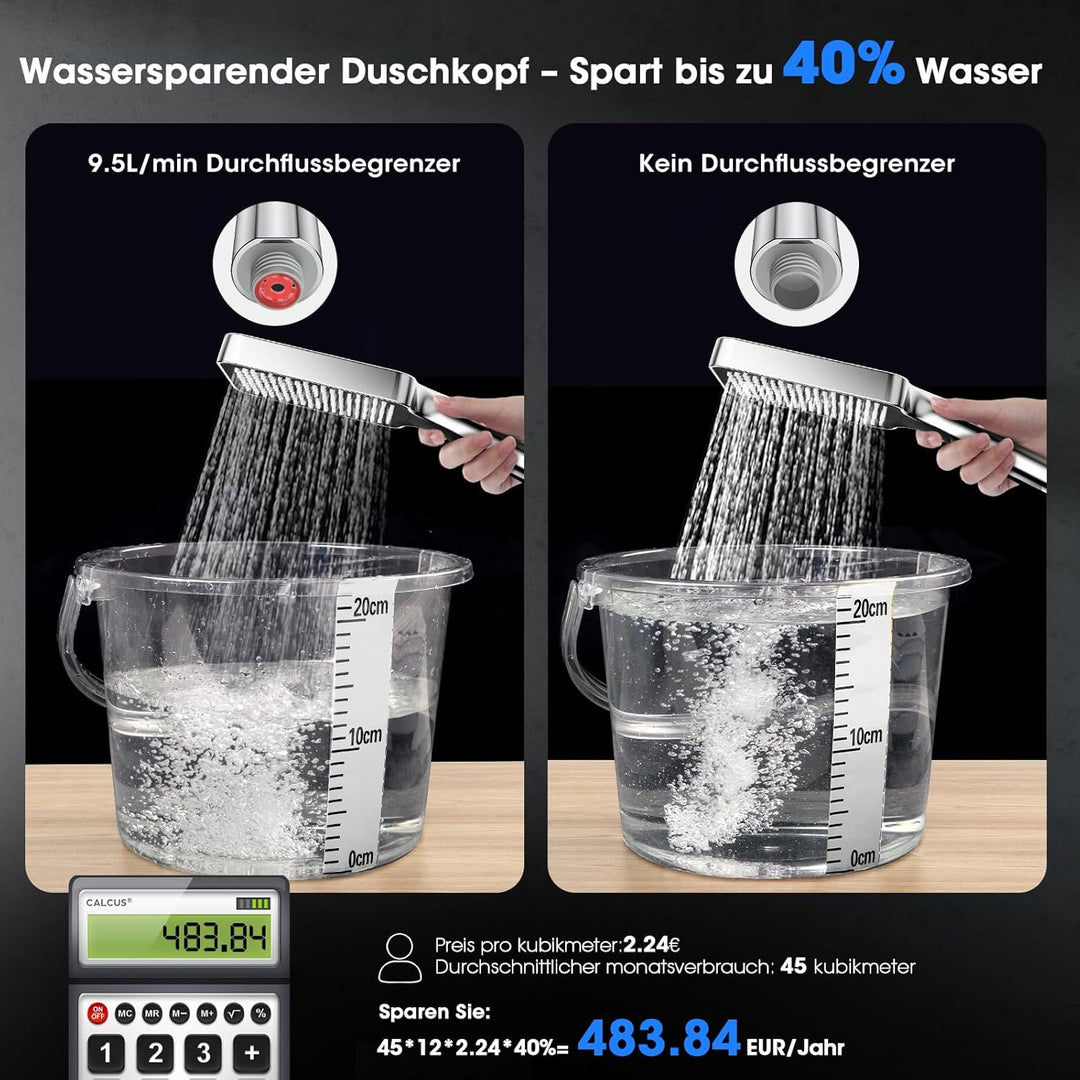 FASDUNT Duschkopf mit Schlauch 2M, Hochdruck Duschkopf Regendusche mit 9.5L/min Durchflussbegrenzer
