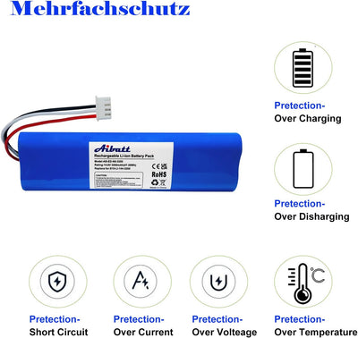 Aibatt 14.8V 3200mAh Li-Ion Akku, Ersatzakku für Ecovacs Deebot N8, Deebot N8+, Deebot N8 Pro, Deebo