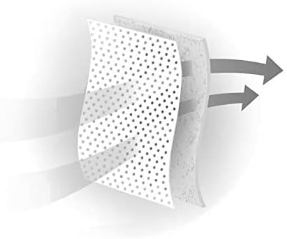 Ganzgarage kompatibel mit VW Bus T1 T2 T3 In-/Outdoor =WASSERDICHT= atmungsaktiv 4-lagig Ganzgarage