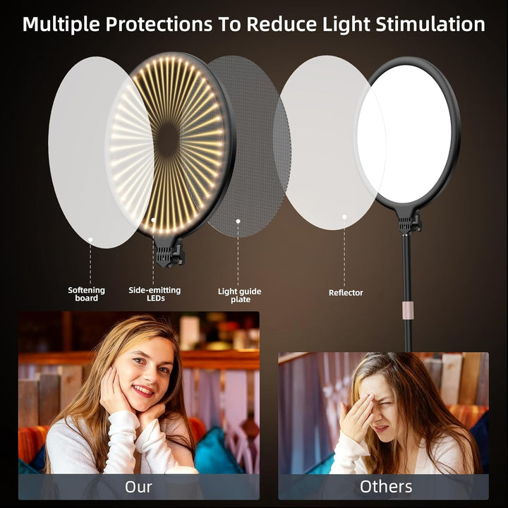 LUXCEO Key Light,10" Selfie Licht Set mit Ständer und Telefonhalter,10W 3000-6000K Dimmbares Vollbil