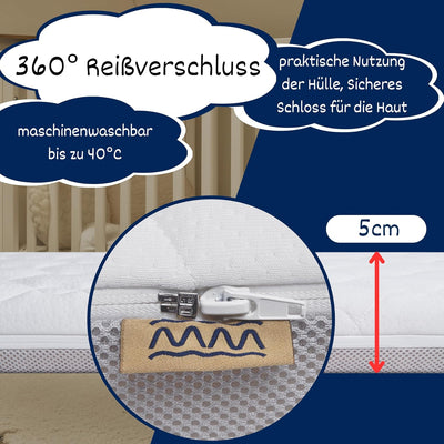 Laufgitter Matratze 95x95 Matratze Für Den Laufstall Laufgittermatratze 95x95 Laufgitter Matratze -