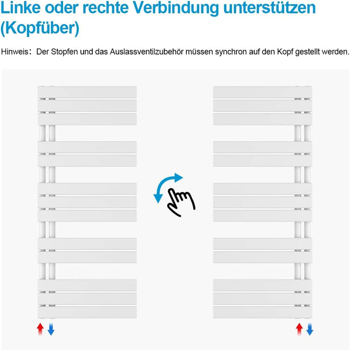 Heilmetz® Badheizkörper Flach Design Heizkörper Handtuchtrockner für Badezimmer Handtuchheizkörper m