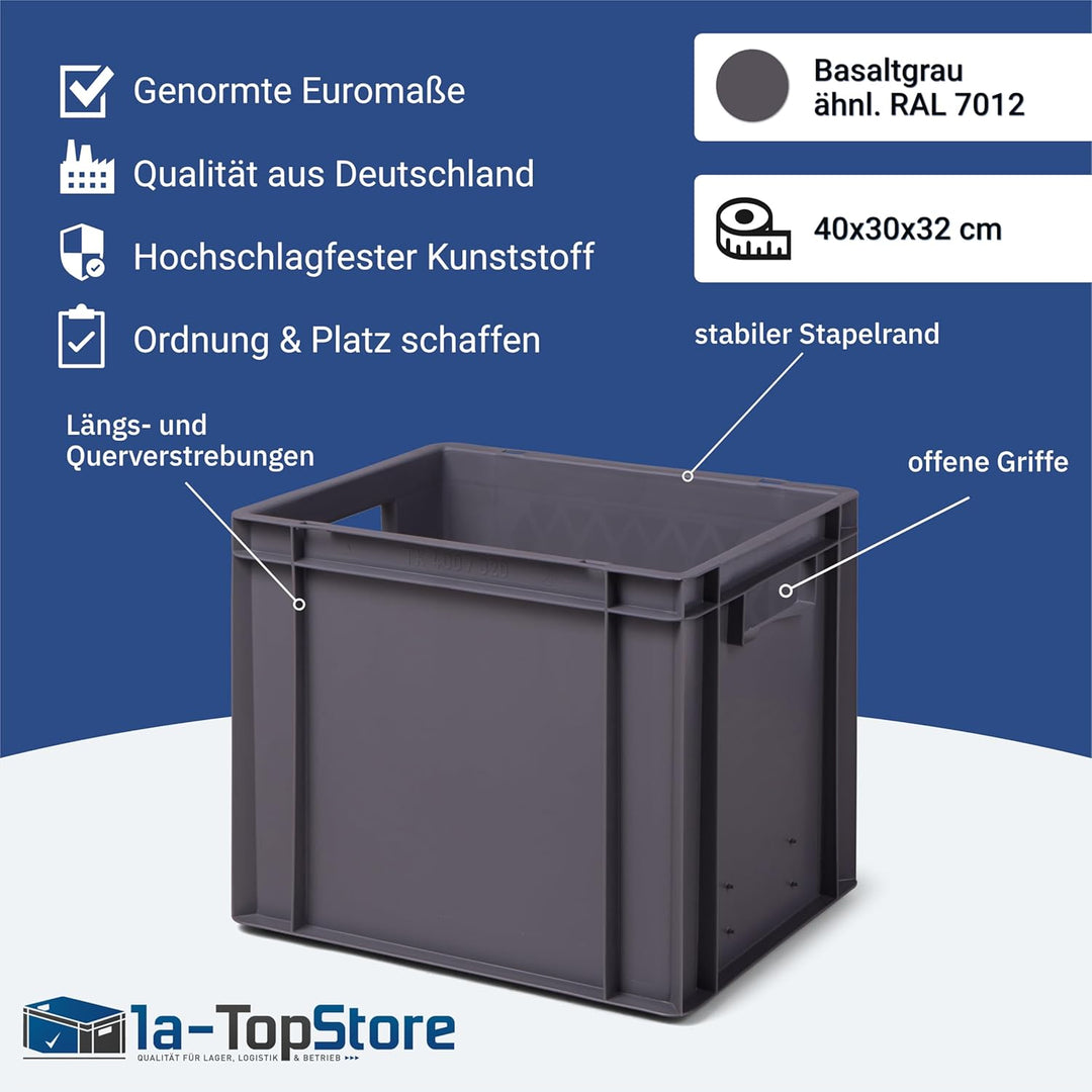 1a-TopStore Eurobehälter | Stapelkiste | Lagerbehälter | Kunststoff- und Transportbox | über 23 Grös