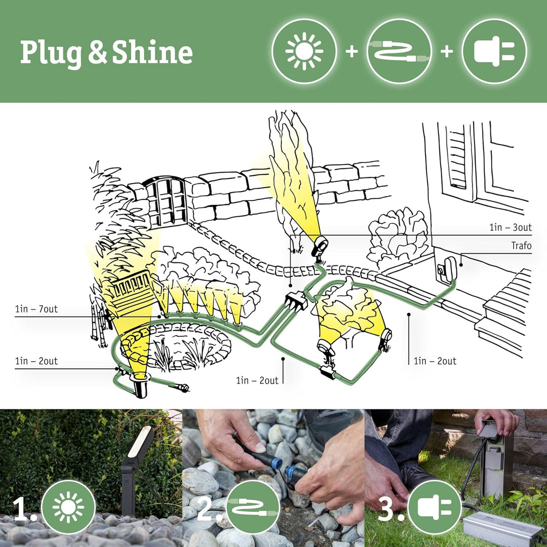 Paulmann 180.11 Outdoor Plug & Shine Controller IP68 Remote Control 18011 Fernbedienung Aussenleucht