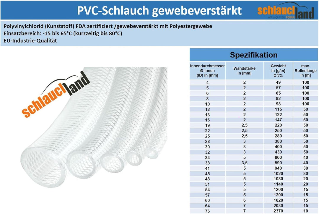 Schlauchland PVC Schlauch FDA lebensmittelecht ID 51mm *** Gewebeschlauch Luftschlauch Benzinschlauc