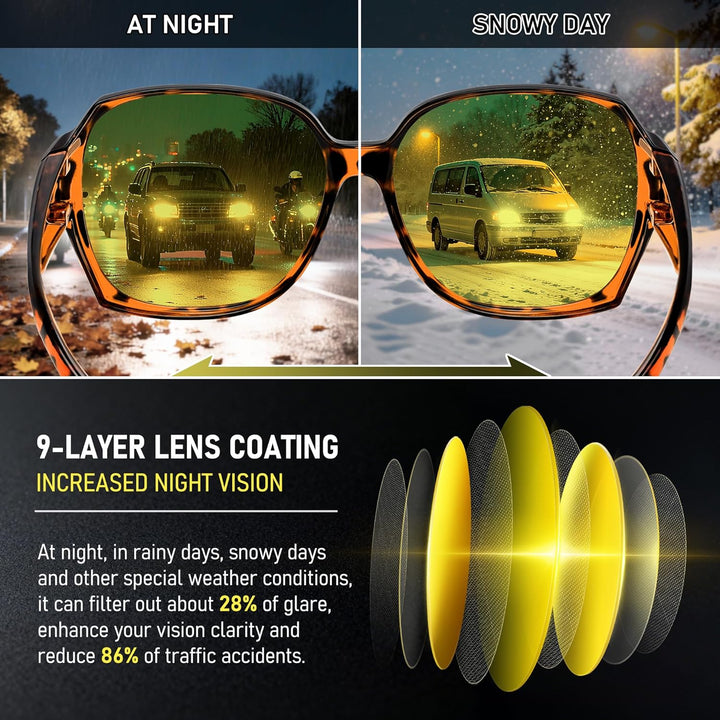 URUMQI Nachtsichtbrille für Autofahrer, Nachtfahrbrille Nachtbrille zum Autofahren Damen Herren, Aut