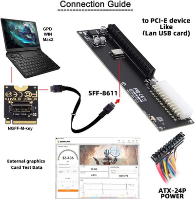 NFHK PCI-E 3.0 M.2 M-Key zu Oculink SFF-8612 SFF-8611 Host Adapter für GPD Win Max2 Externe Grafikka