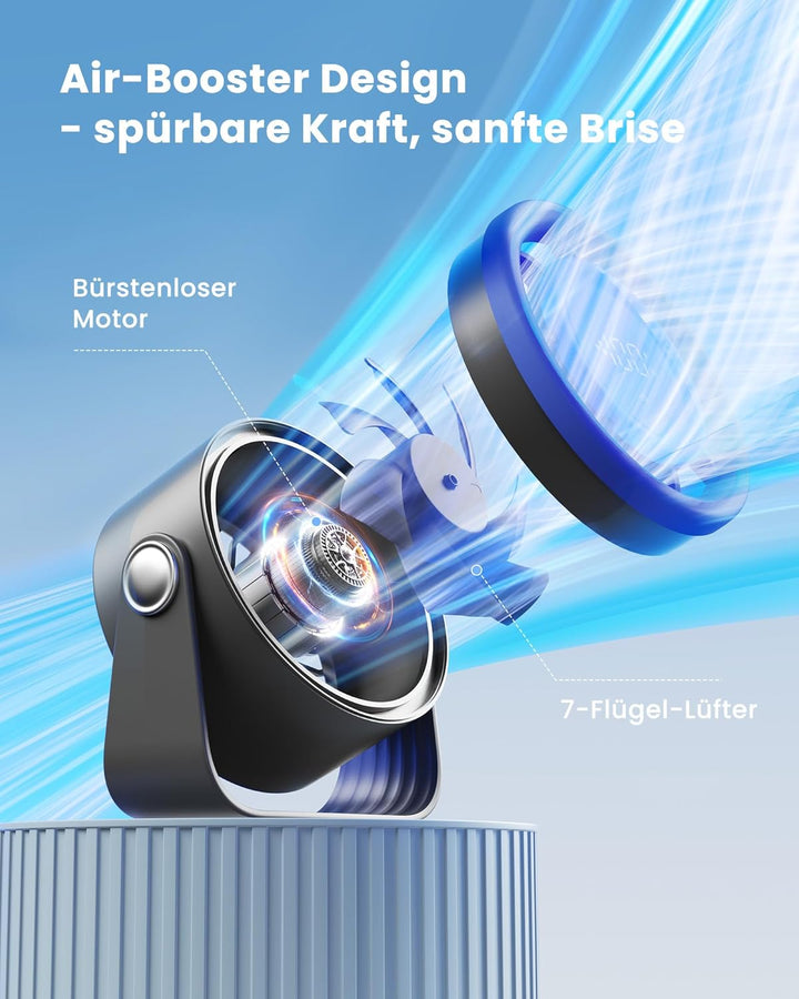 Gaiatop USB Ventilator Klein Leise, Akku Tischventilator mit 5 Stufen & Kraftvoller Luftstrom, Touch