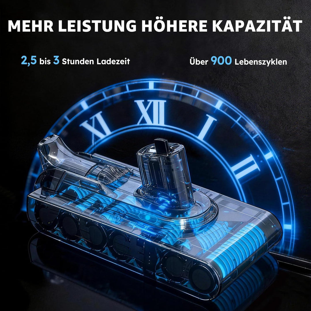 EGR Upgraded für Dyson V11 Akku Schnappmontage für V15/SV15/SV22/970425-01 Extra/Absolute/Animal/Tor