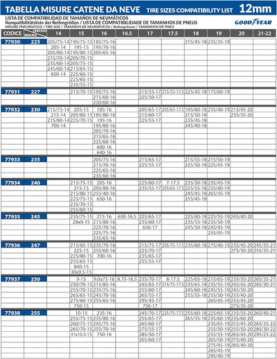 Goodyear 77931 Schneeketten 12 mm für SUV, Lieferwagen und Wohnmobil mit Selbstspannsystem, Grösse 2