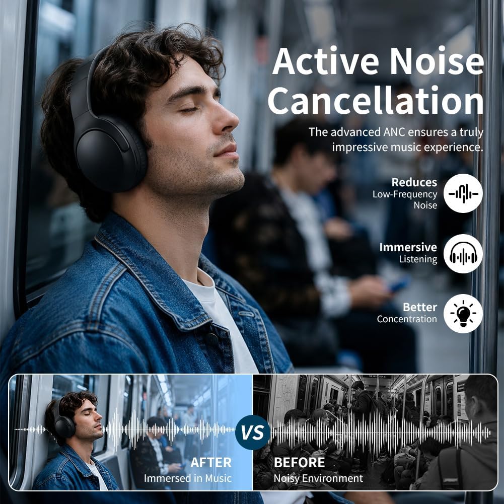 Kopfhörer Kabellos Bluetooth Over Ear, Active Noise Cancelling Kopfhörer, Bluetooth 5.4, Hi-Res Soun