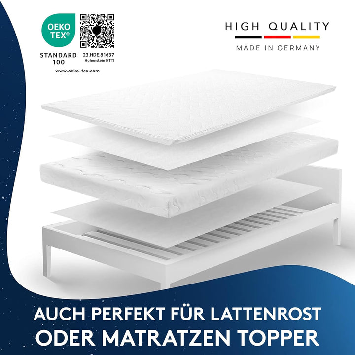 LILENO HOME Anti Rutsch Matratzen Stopp für Boxspringbett (100x170 cm) - Boxspring Antirutschmatte a