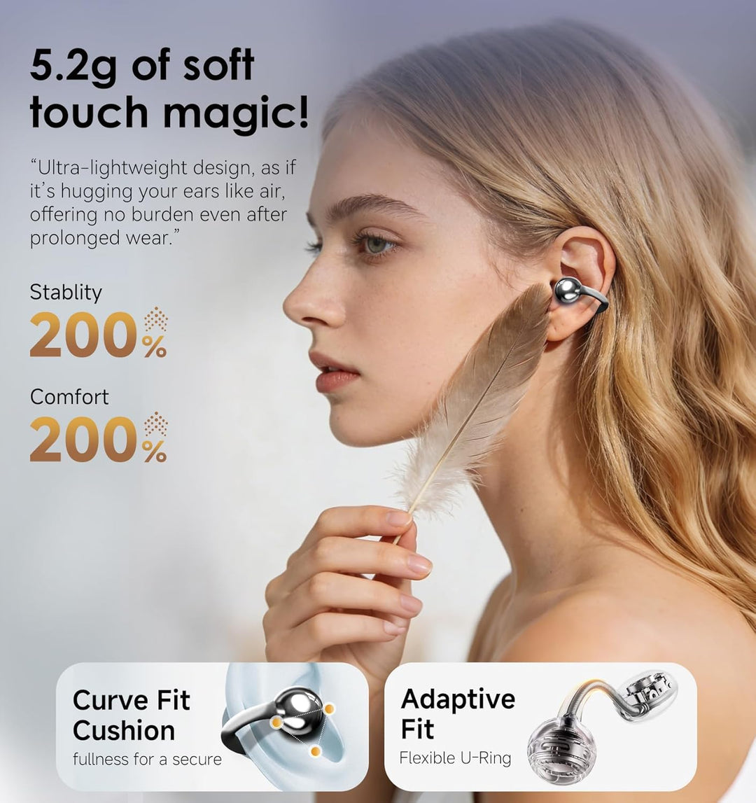 King Lucky Open-Ear-Kopfhörer Kabellos Bluetooth 6.0–Clip-On-Ohrhörer mit Mikrofon,50h Spielzeit,ENC