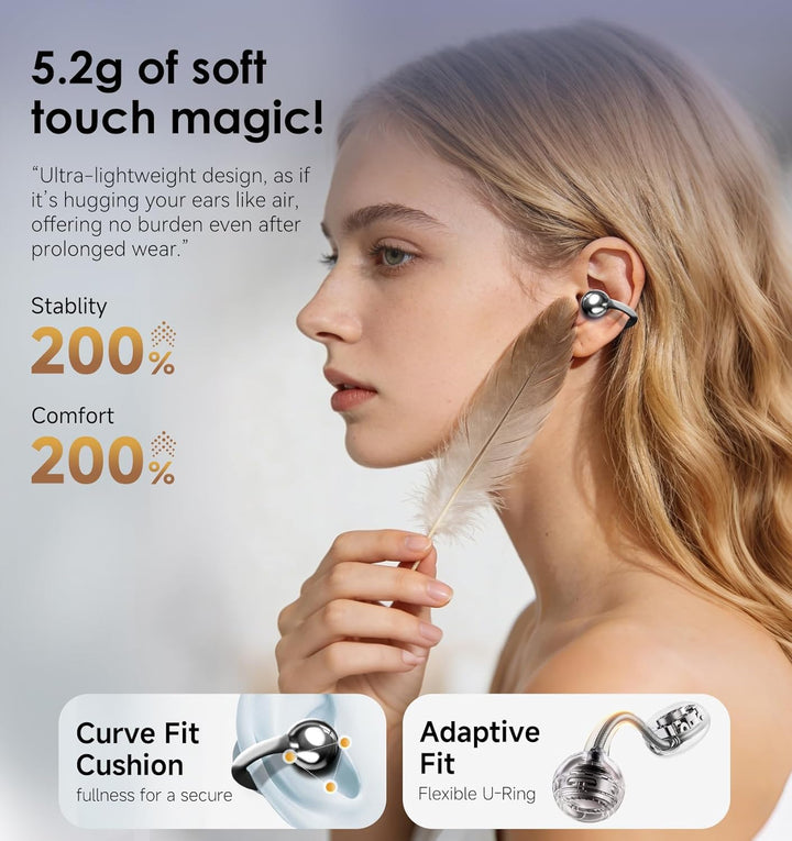 King Lucky Open-Ear-Kopfhörer Kabellos Bluetooth 6.0–Clip-On-Ohrhörer mit Mikrofon,50h Spielzeit,ENC