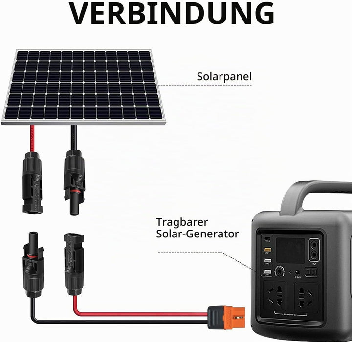 ZkeeShop Solar auf XT60i 5M Kabel 10AWG XT60I-F Solarkabel 6mm2 Verlängerungskabel Kompatibel für Tr