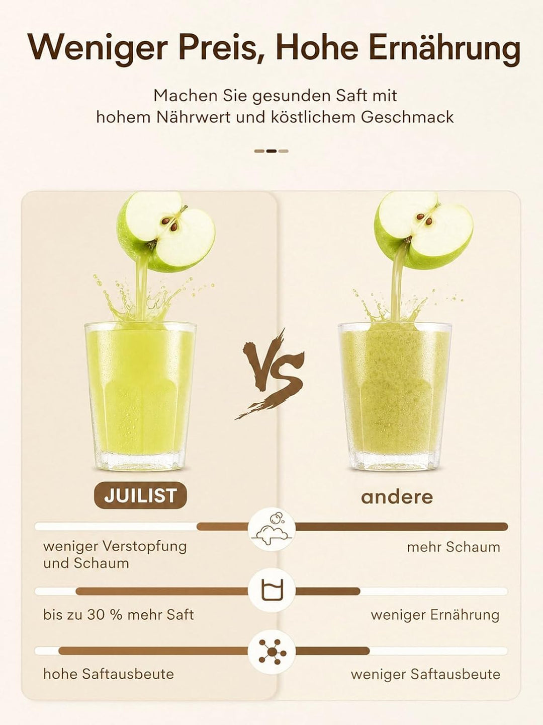 Juilist Entsafter 800W Max, 304 Edelstahl, 2 Geschwindigkeiten, 65 mm Einfüllschacht – einfache Rein