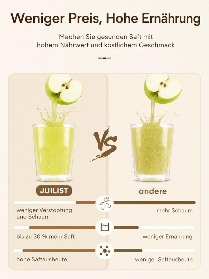 Juilist Entsafter 800W Max, 304 Edelstahl, 2 Geschwindigkeiten, 65 mm Einfüllschacht – einfache Rein