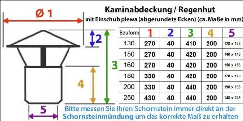Nischenmarkt Massive Regenhaube/Kaminabdeckung/Schornsteinabdeckung in Edelstahl abgerundete Ecken (