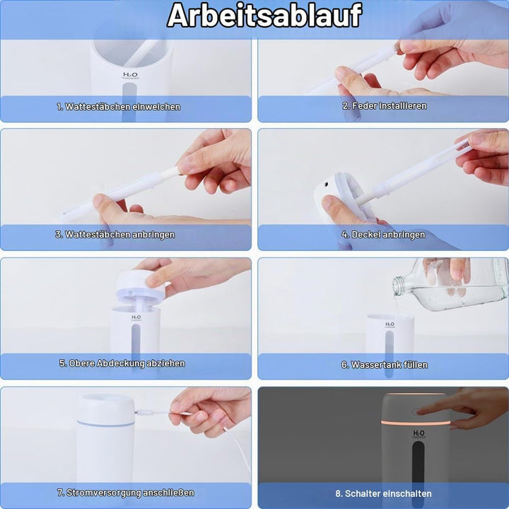 SZO Raumluftbefeuchter, Mini-Auto-Luftbefeuchter, Kinderzimmer-Luftbefeuchter, leiser Luftbefeuchter