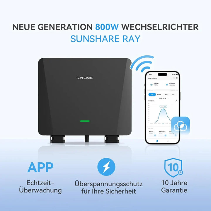 Ray 200W Balkonkraftwerk ohne Halterung – Flexibles DIY Solaranlage Komplettset – 800W Wechselrichte