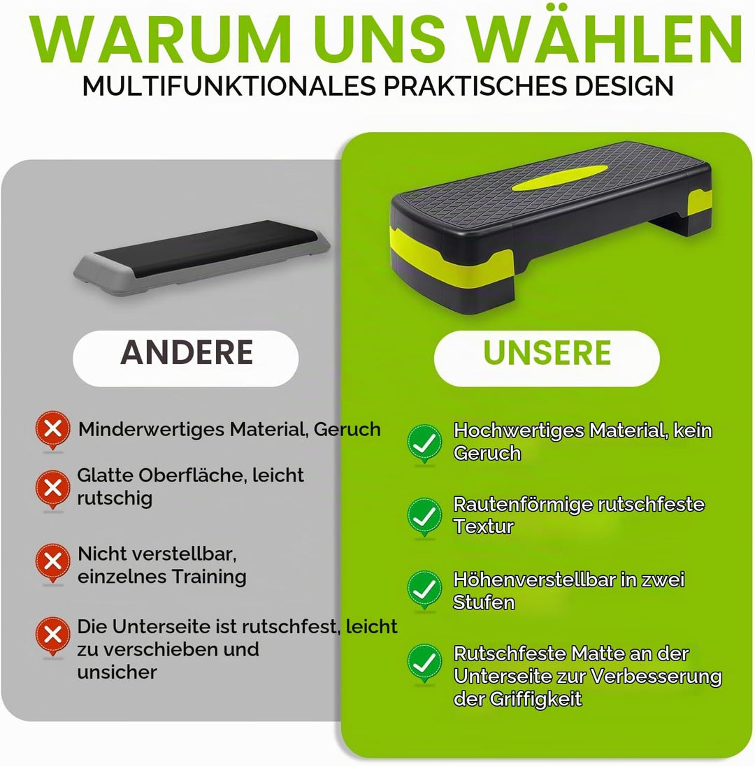 Aerobic Steppbrett,Stepper für Zuhause,Rutschfestes Trainingsgerät für Cardio, Fitness,Höhenverstell